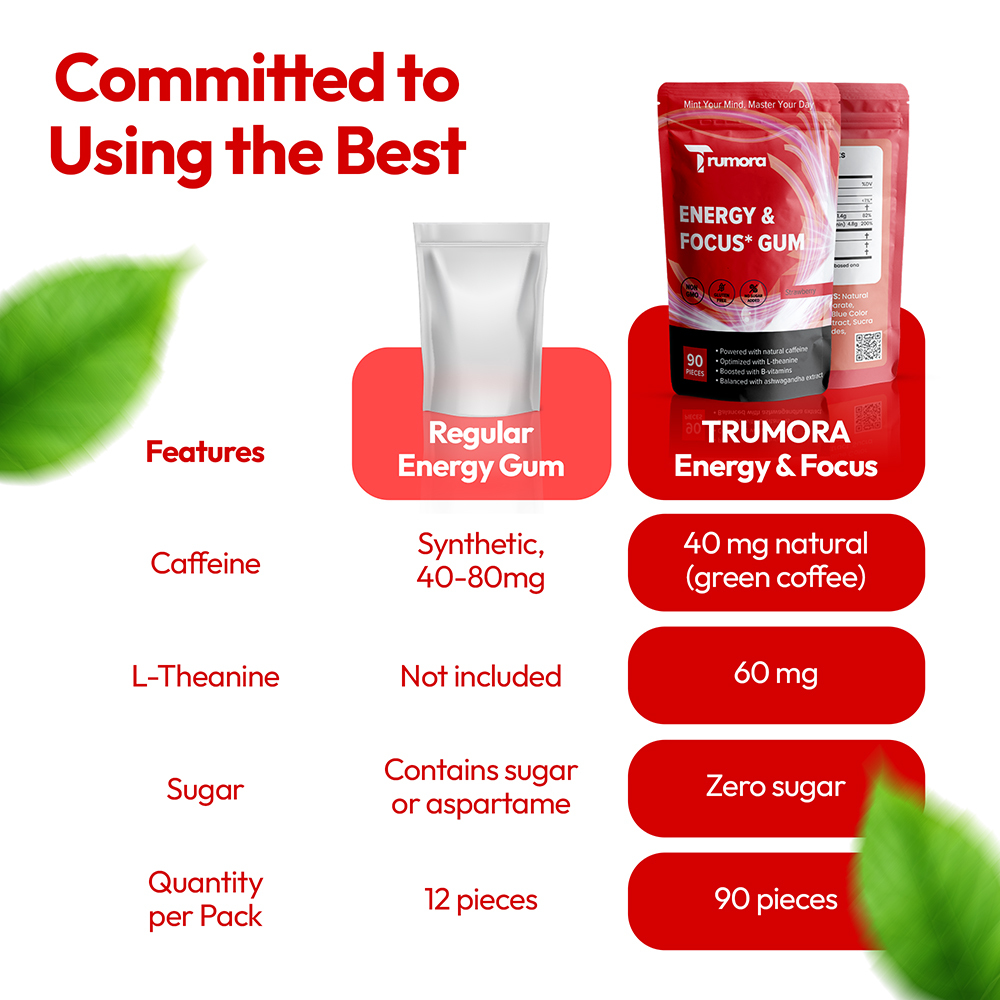 Trumora Gum- Strawberry